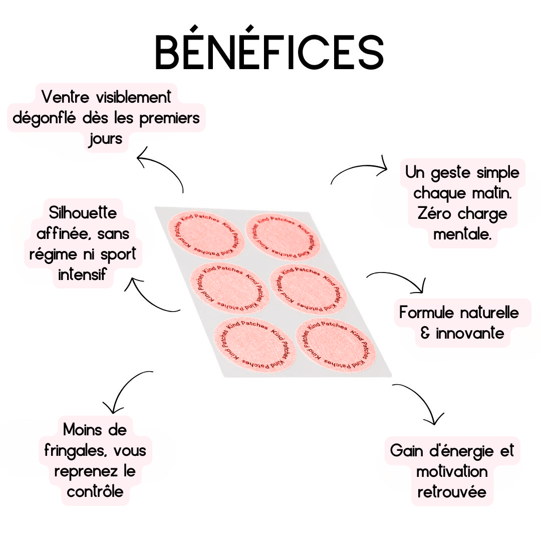 Patch Minceur Coréen 🇰🇷