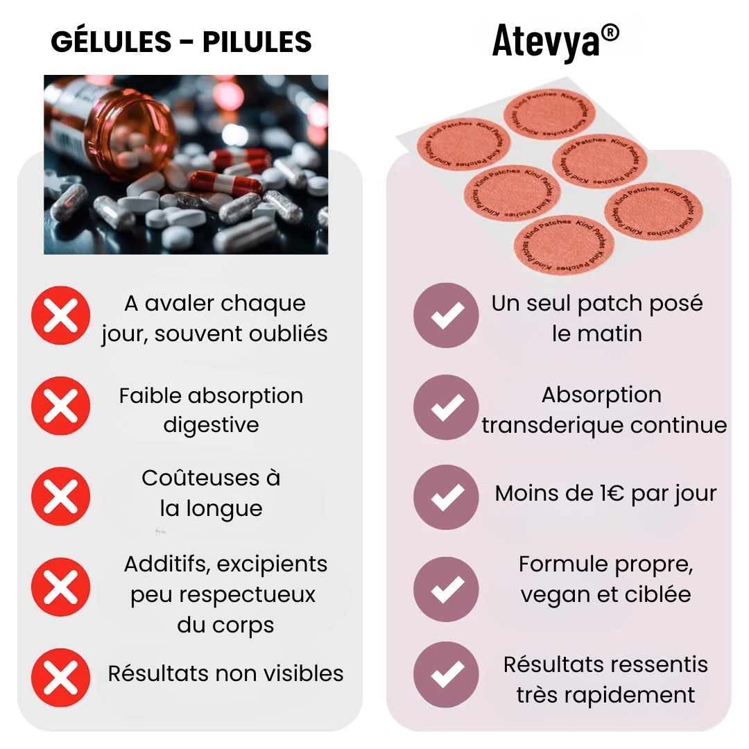 Patch Minceur Coréen 🇰🇷