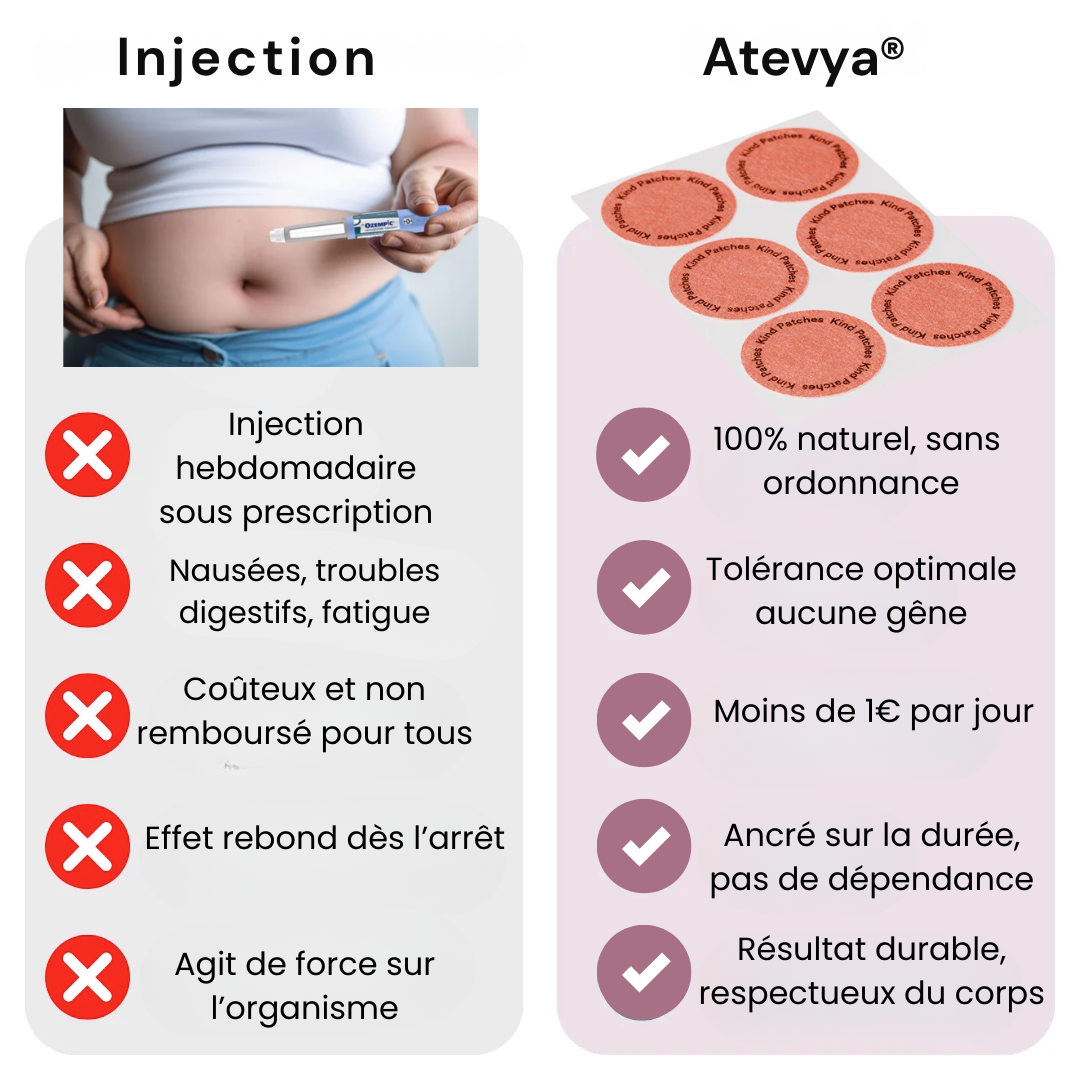 Patch Minceur Coréen 🇰🇷