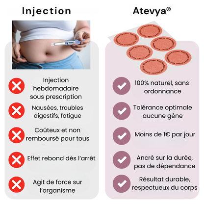 Patch Minceur Coréen 🇰🇷